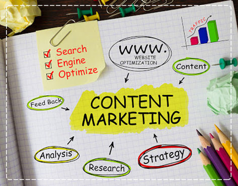 Content Marketing