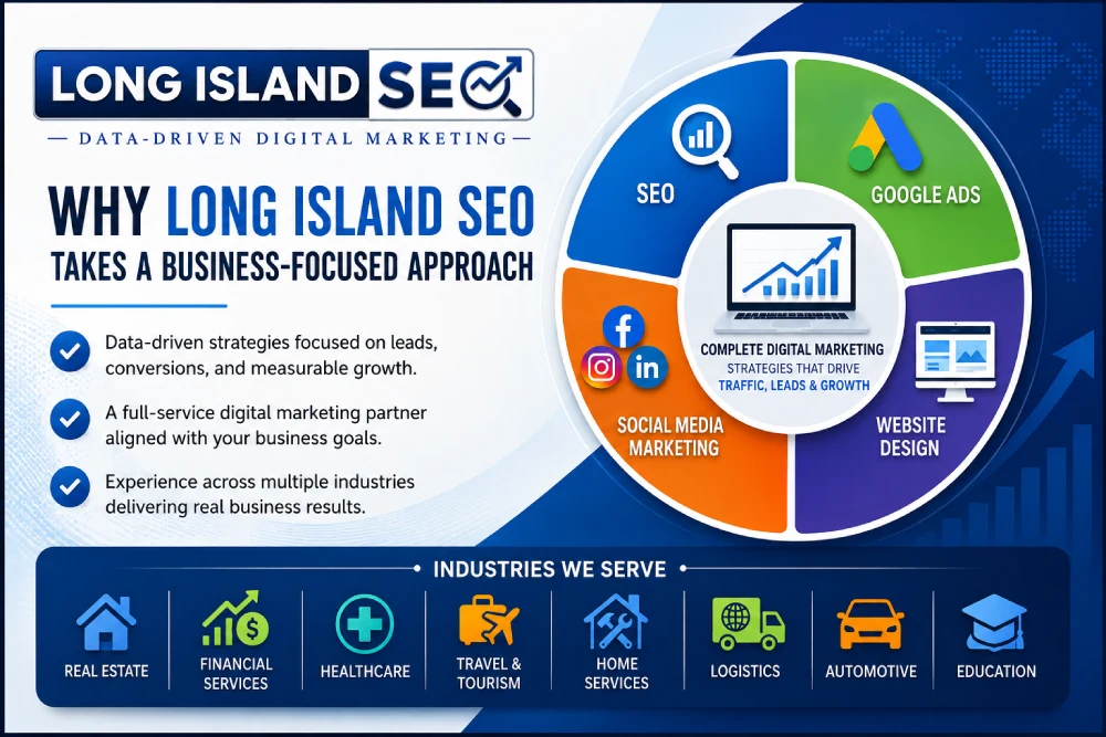Best SEO Company in Long Island
